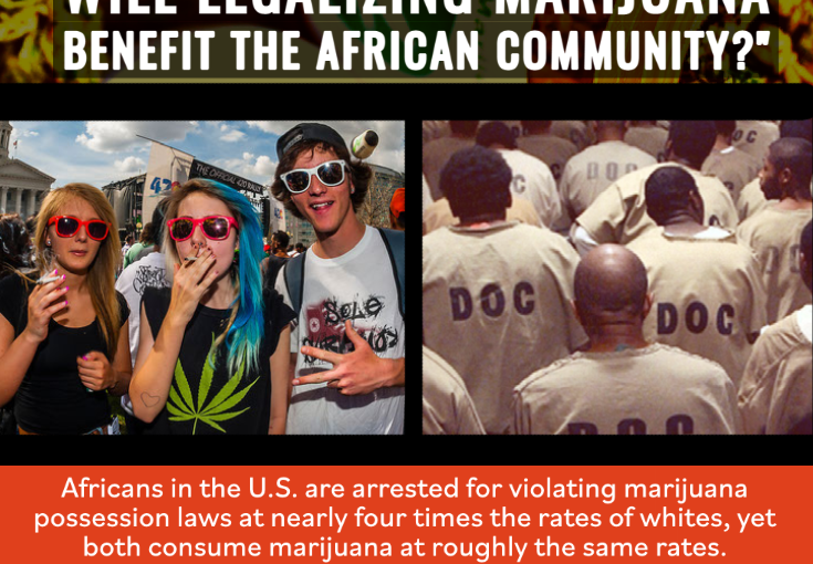 Reefer Madness!!! Will Legalizing Marijuana Benefit the African Community? Webinar